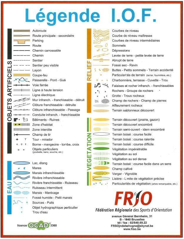 parcours orientation